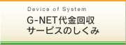 群馬ネット資金サービス・G-NETのしくみ